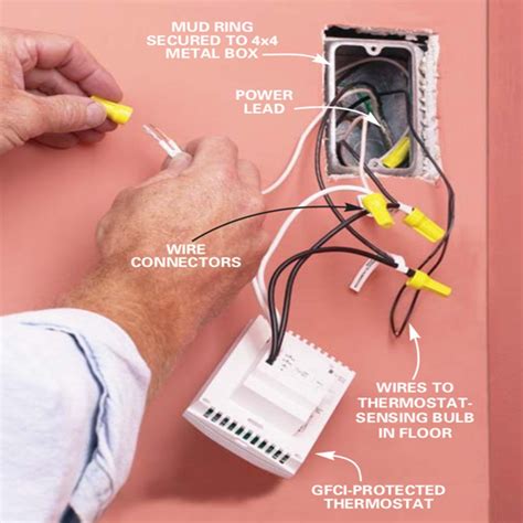 radiant heat junction box|radiant floor heater installation.